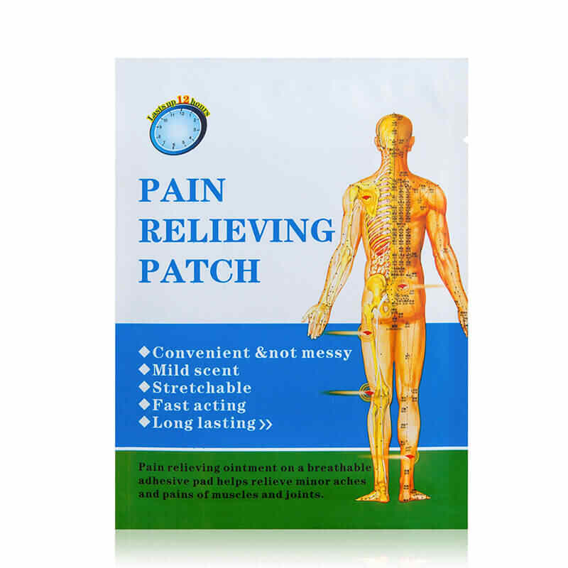 Pain Relieving Patch