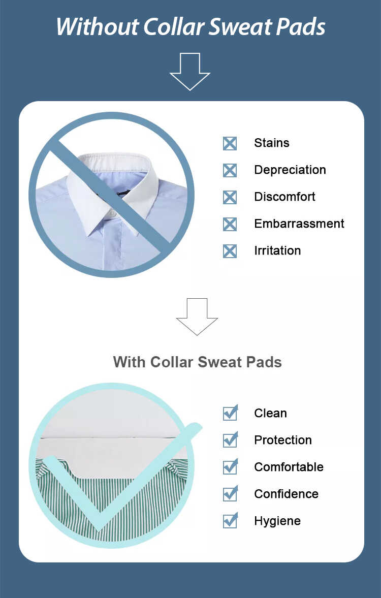 Collar Sweat Pads(图2)