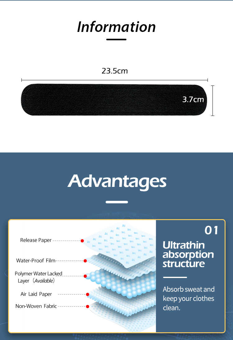 Collar Sweat Pads(图3)