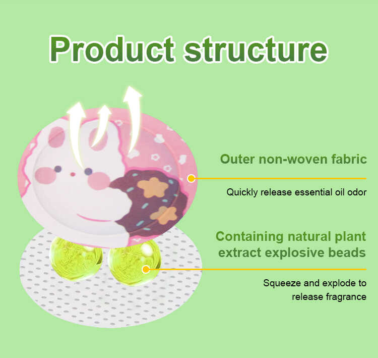 Plant Essential Oil Patch with Popping Beads(图3)