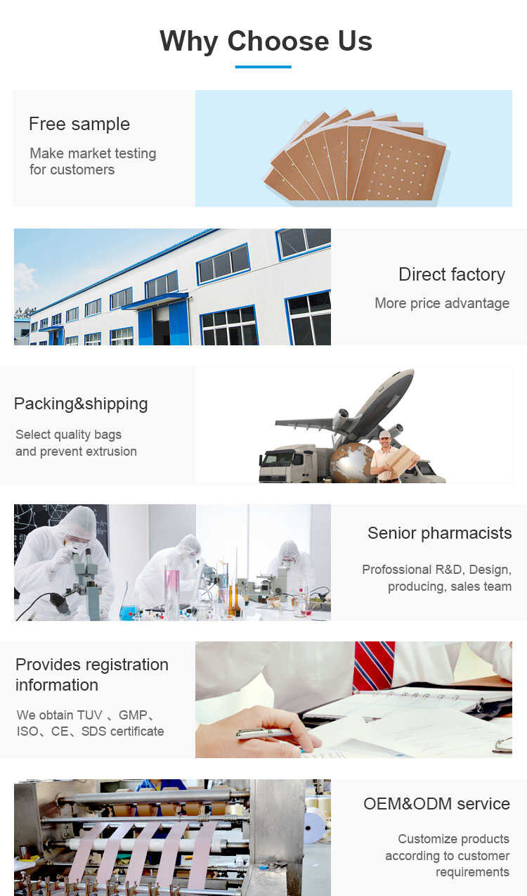 Pain Patch(图7)