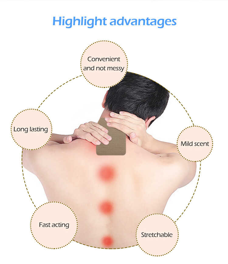 Pain Relief Patch - Cold(图6)