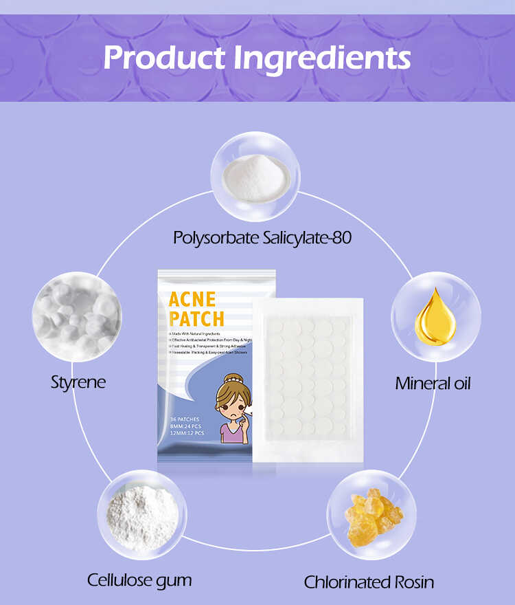 Acne Patch(图3)