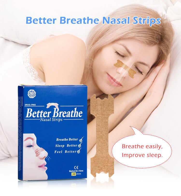 Kongdy|The Rising Tide of Nasal Strips: A Market Poised for Growth